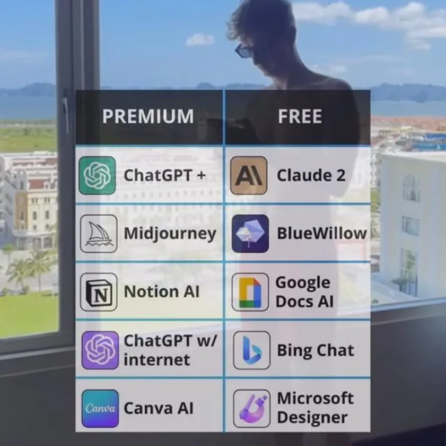 Full Stack Web Development