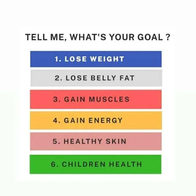 HEALTH & FITNESS - Weight Gain/Loss